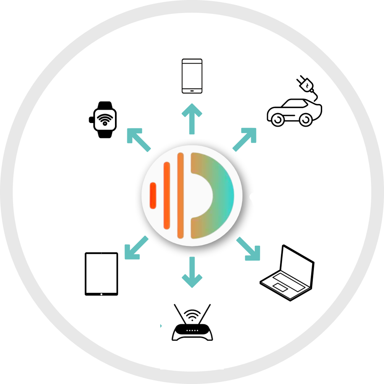 ORB Sticker Packs: EMF Radiation Harmonizer