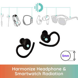 ORB MiCRO – Harmonize EMF Radiation (for Headphones, Airpods, Smartwatches)