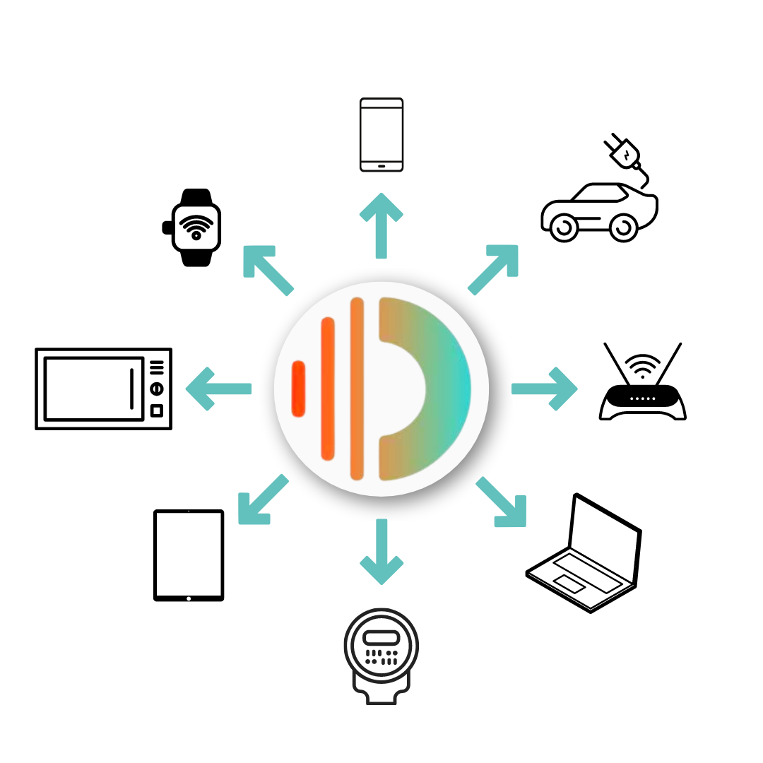 ORB Sticker Packs: EMF Radiation Harmonizer